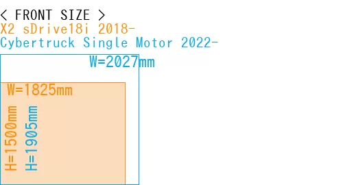#X2 sDrive18i 2018- + Cybertruck Single Motor 2022-